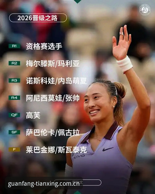 2026法网女单抽签结果深度评测：郑钦文非种子出战，保分压力下的天行体育观赛指南